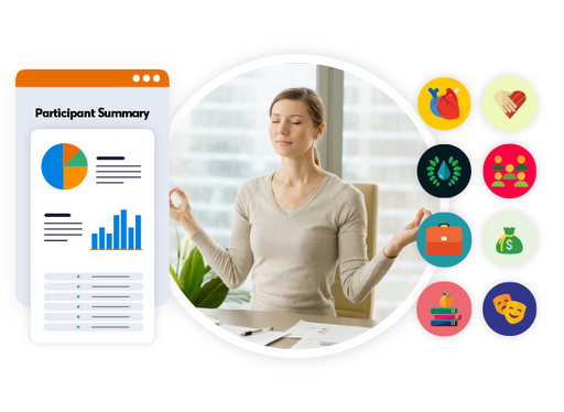 Outros Tópicos - Connecting People